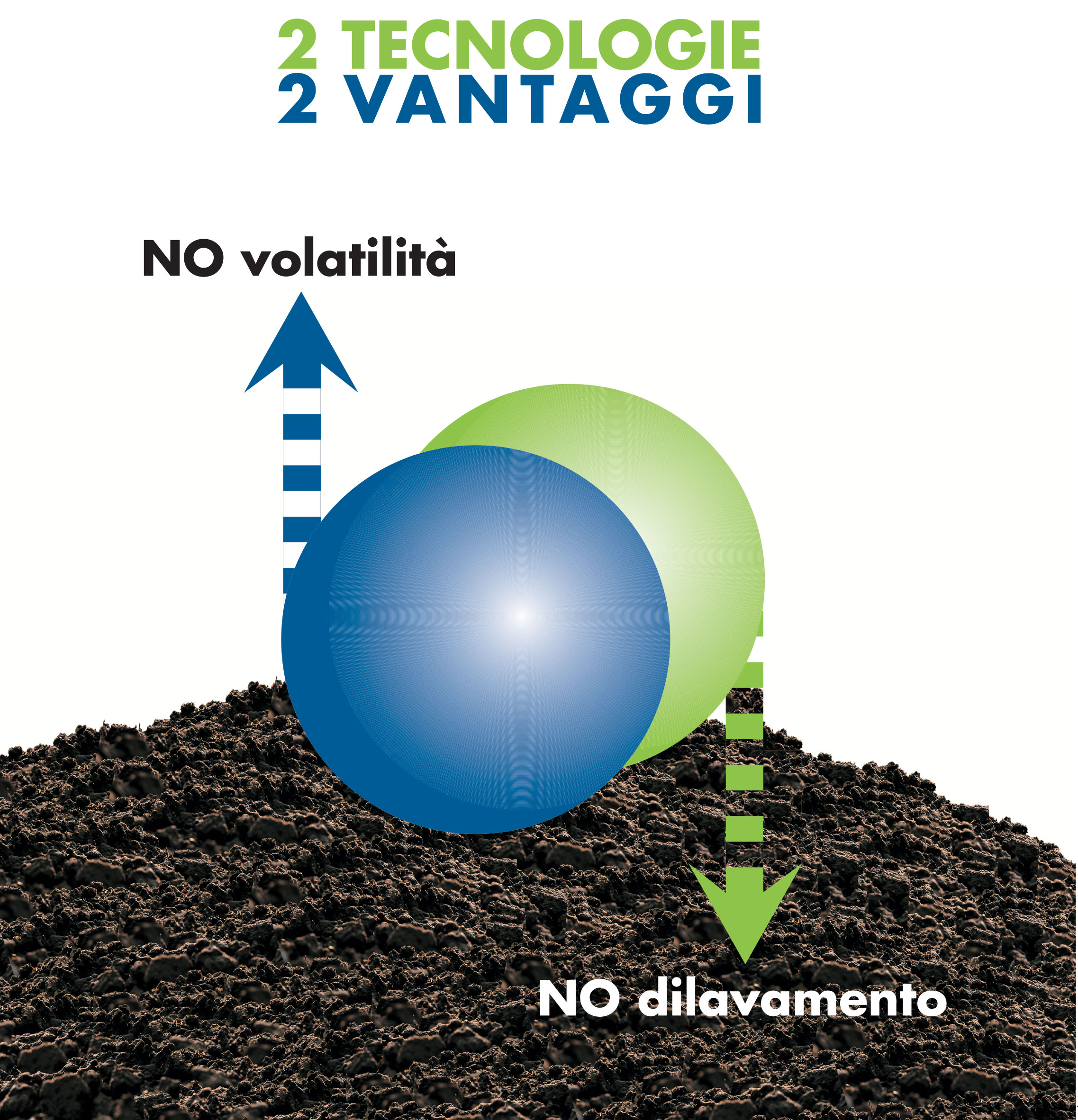 NutritecTop